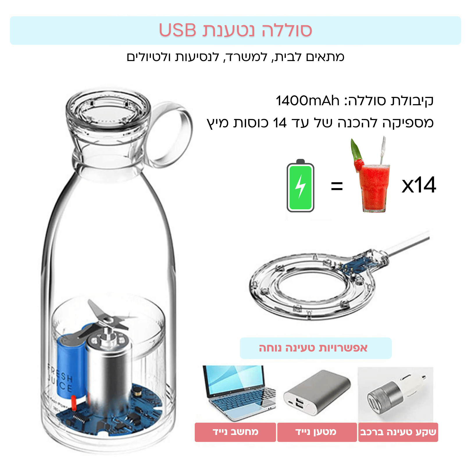 בלנדר שייק אישי מבית SMOOTE